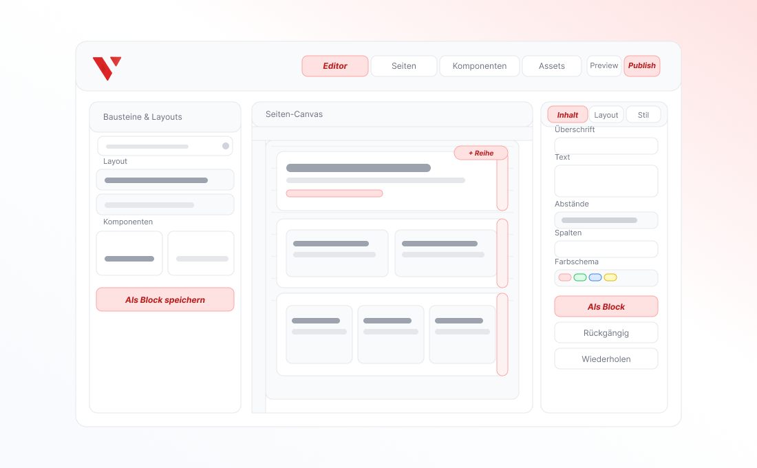 Syvera DXP Dashboard